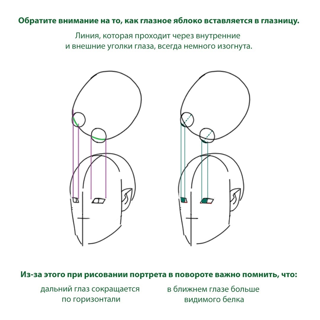 Небольшая жанровая сценка, изображенная Пабло Пикассо, называется  «Свидание...